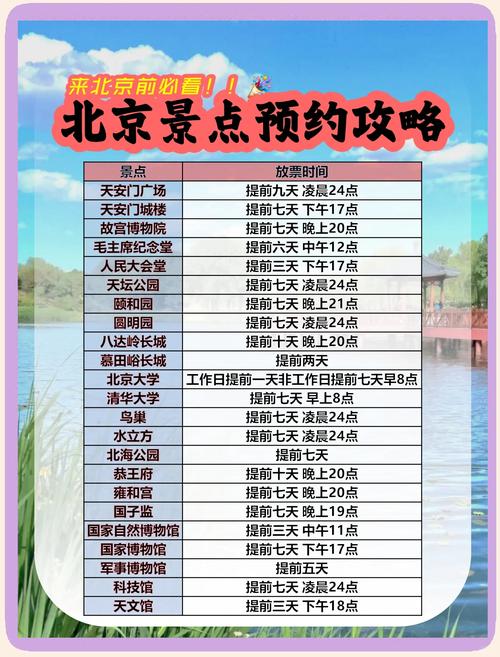 北京旅游提前预约怎么预约
