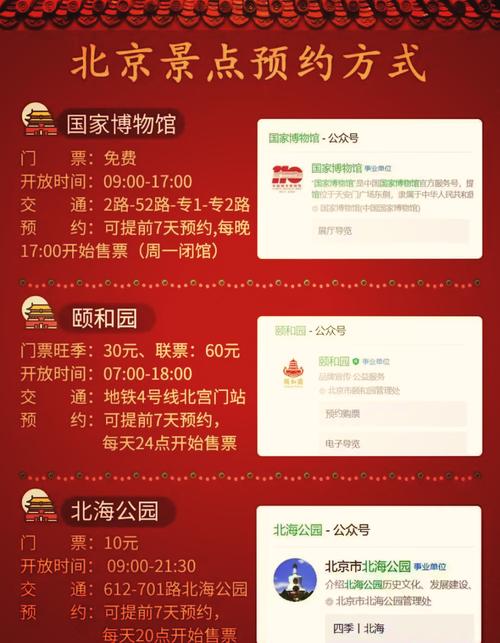 北京游玩景点怎么提前预约,北京景点怎么预约