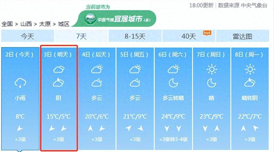 太原市十五天天气预报