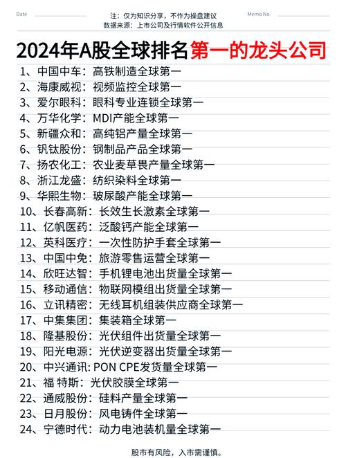 龙头企业是什么意思?