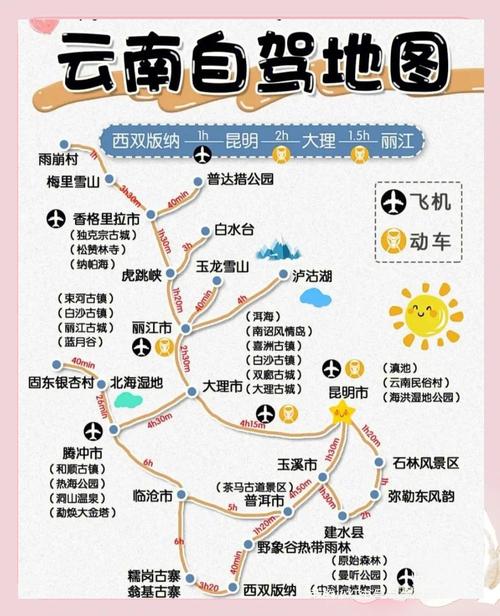 在深圳,去云南大理丽江七日游有什么好的旅游线路一个人