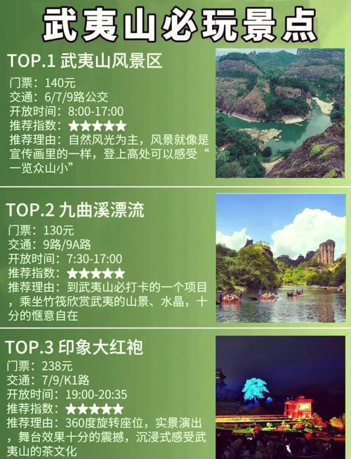 福州旅游必去前十景点