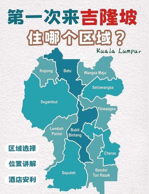 吉隆坡分为哪几个区