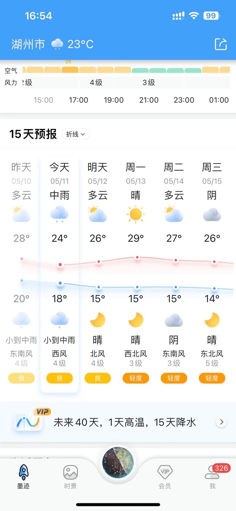 未来一周湖州天气预报怎样