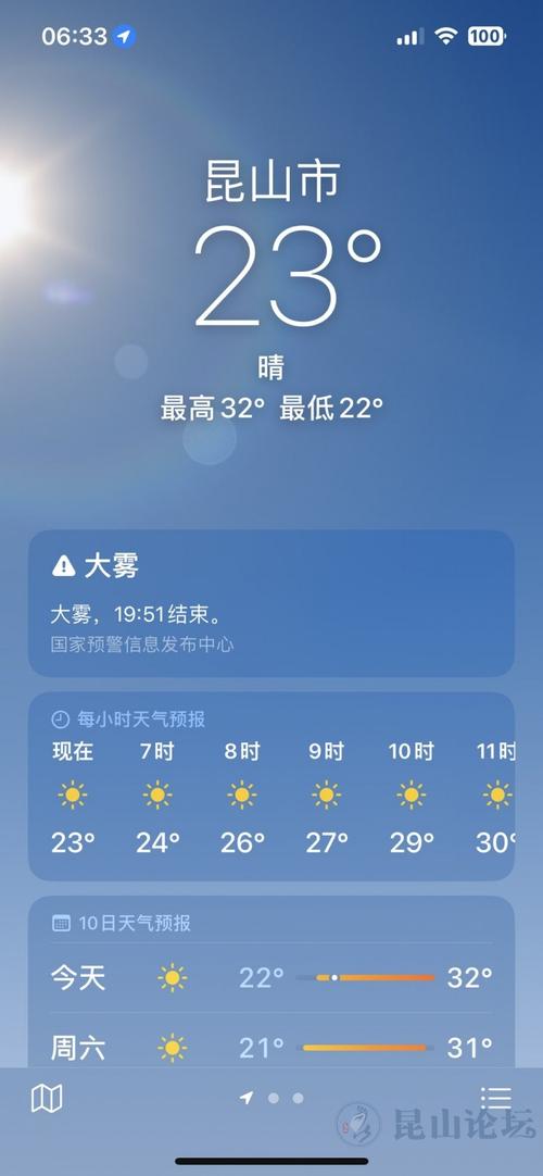 天气预报查询哪里比较准确