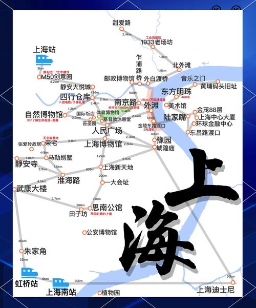 3天两夜第一次去上海旅游攻略必去景点