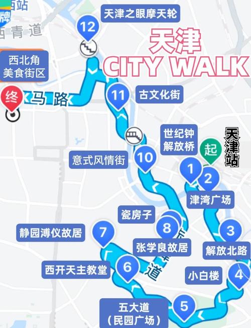 天津一日游最佳景点一览表