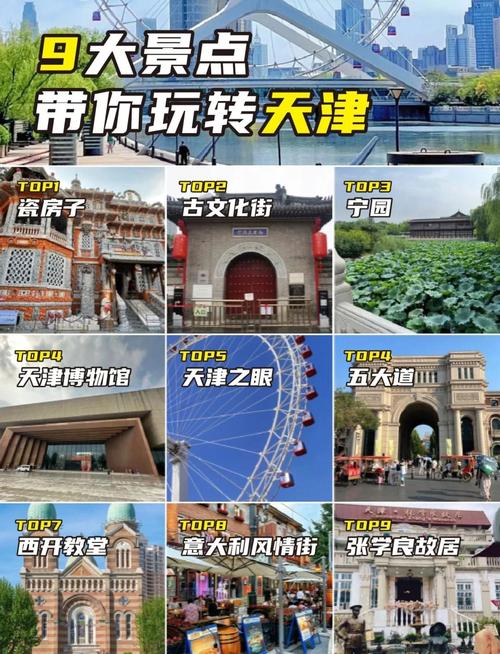 天津站附近景点旅游攻略