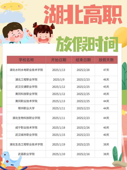 最长43天!河南36所高校寒假时间汇总