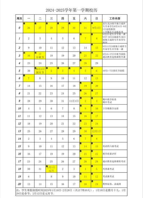 2024年广东省各大学院校寒假放假时间安排(更新中)