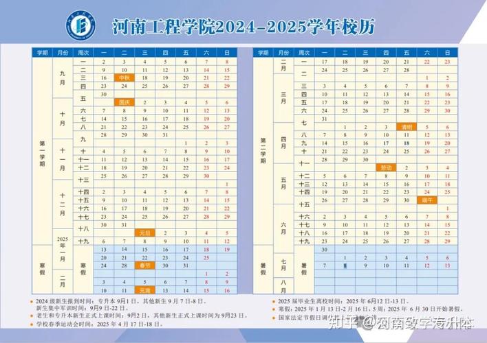 2022年职高寒假什么时候开始