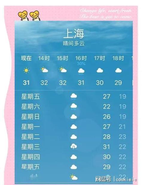 上海浦东今天24小时天气预报查询,今日白天天气,夜间天气情况怎么样_百...