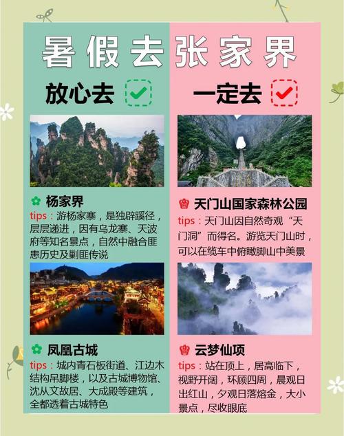 假期旅游第一次去张家界攻略