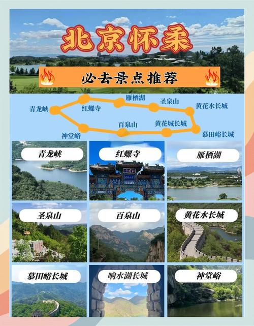 怀柔前十自驾游地方_怀柔看红叶攻略
