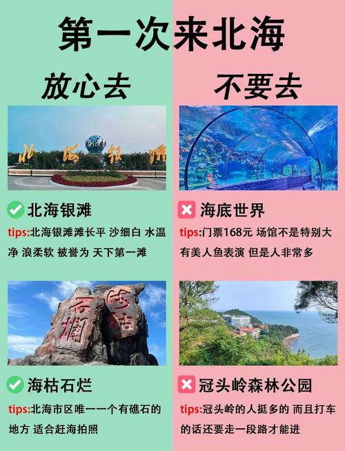 北海旅游攻略必去景点推荐