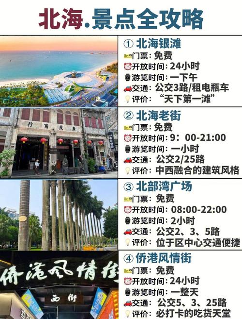 北海公园旅游攻略必去景点推荐