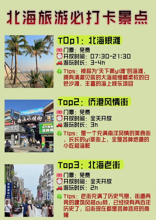 北海公园旅游攻略