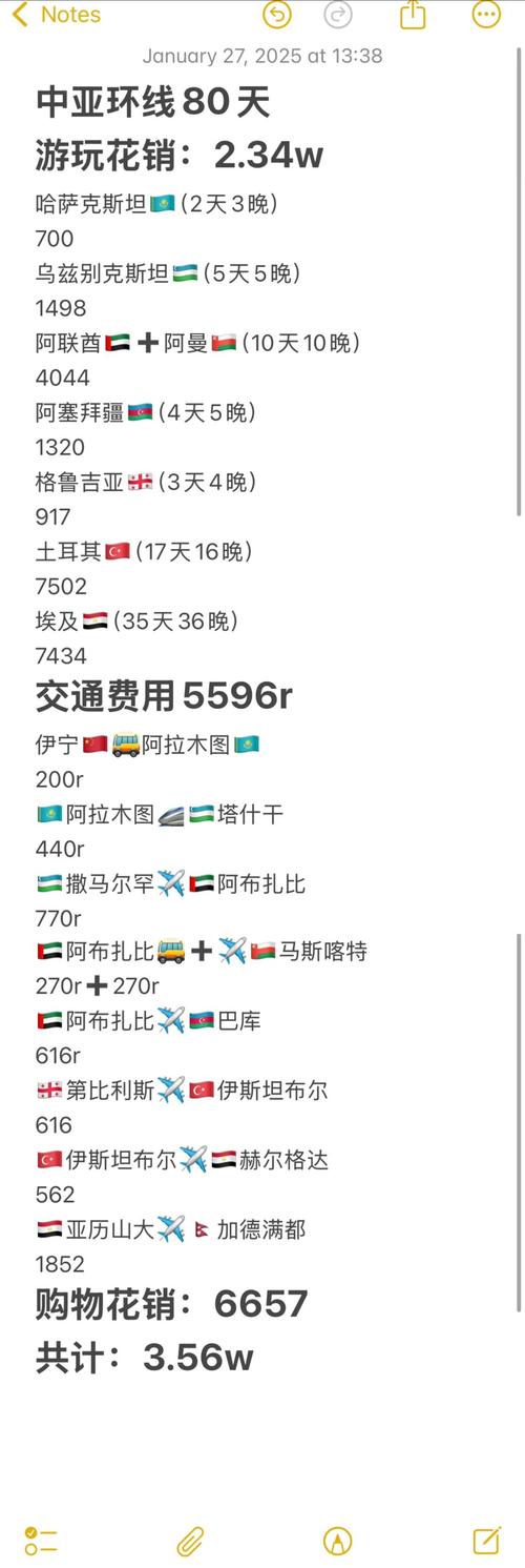 尼泊尔旅游多少钱?