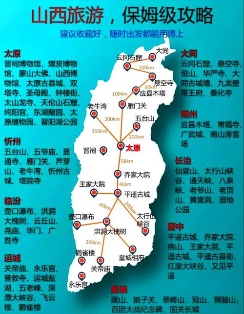 山西几月份去比较好