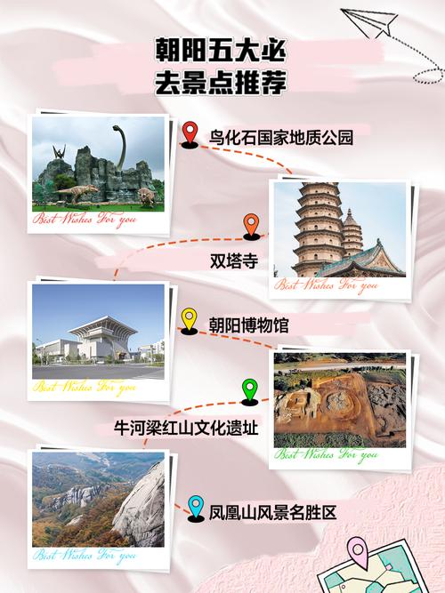 北京的旅游景点排名前十名