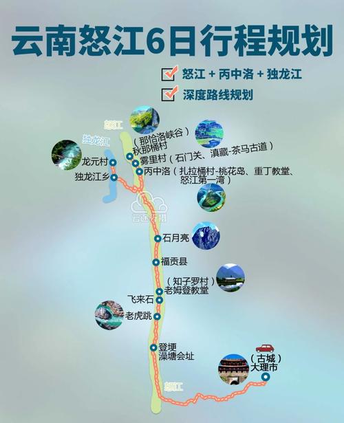 怒江旅游攻略必去景点