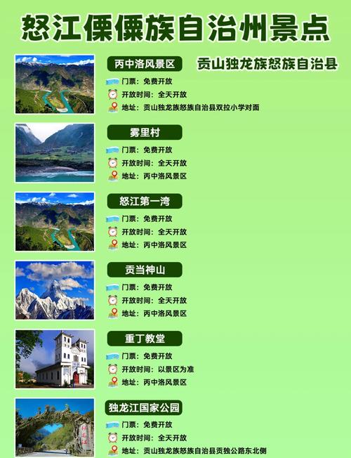 云南歪把子怒江旅游攻略