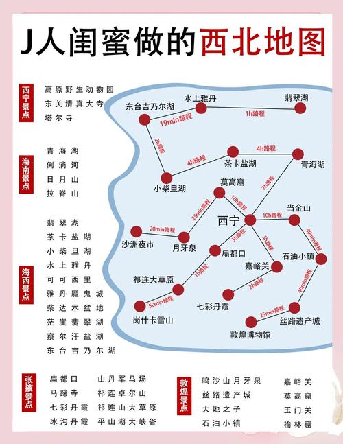 成都青甘小环线五日游路线