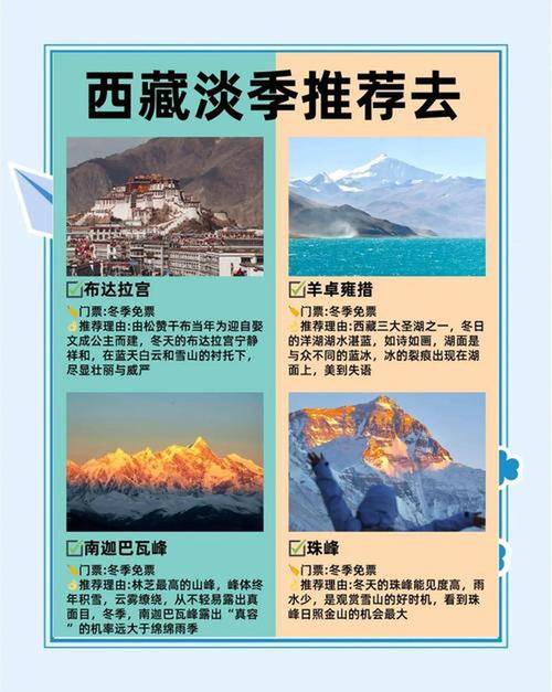 拉萨旅游淡季和旺季是什么时