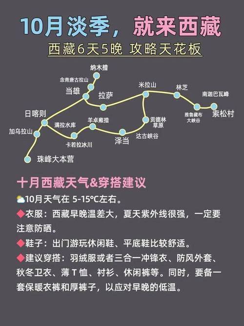 一年中什么时间(月份)到西藏旅行最合适?进藏前必看的攻略!