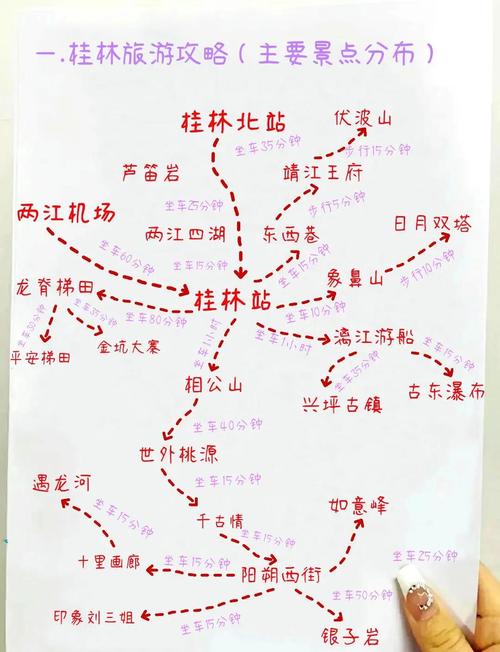 桂林的四大著名景点