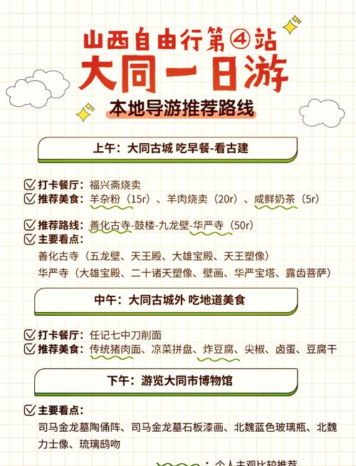 大同一日游最佳去处