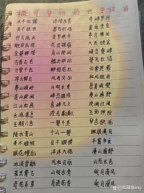 描写城市美景的四字词语有哪些