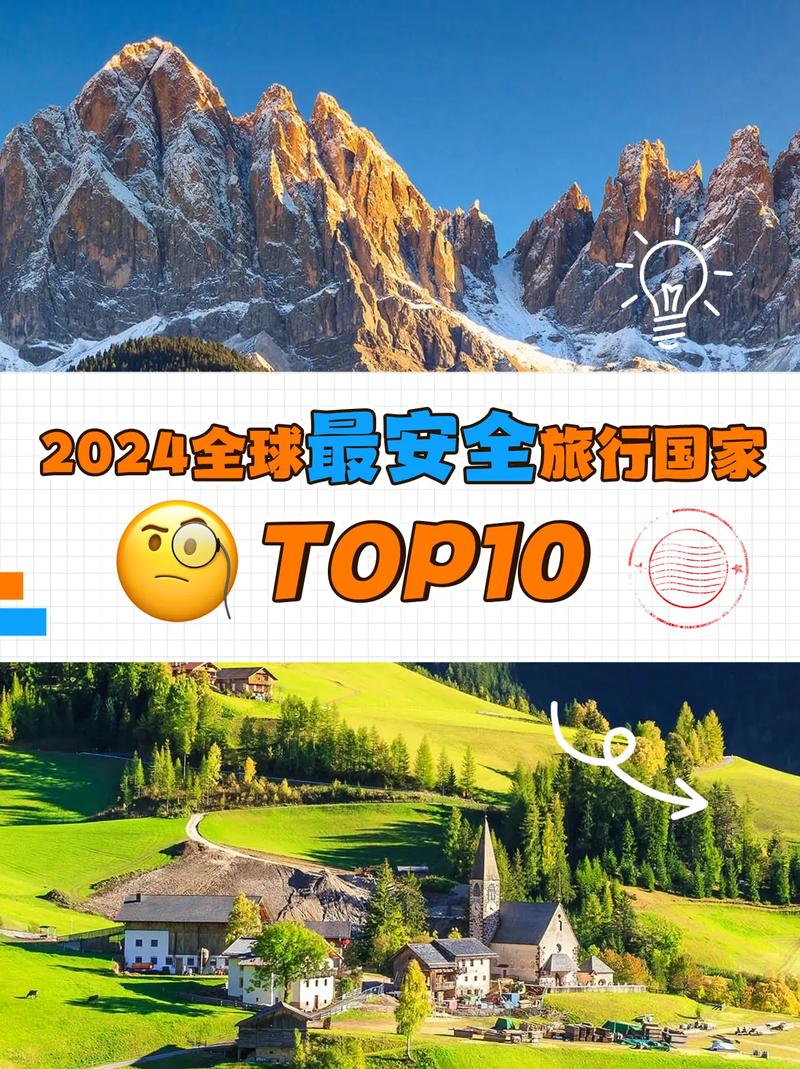 出境游选取哪个国家安全一些,性价比比较高