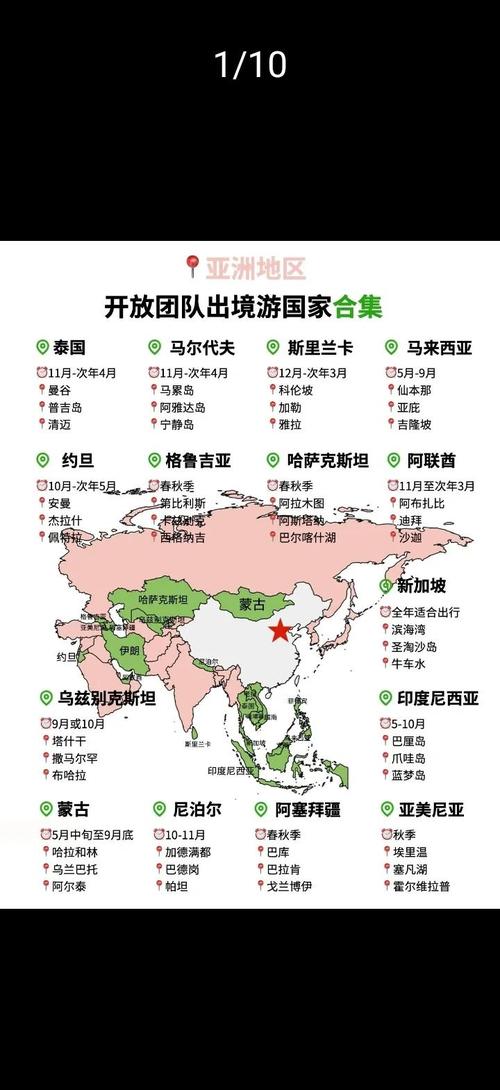 我想问问9月出境旅游适合去哪个国家
