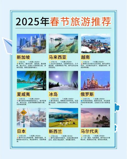 中国人最适合哪个国家旅游