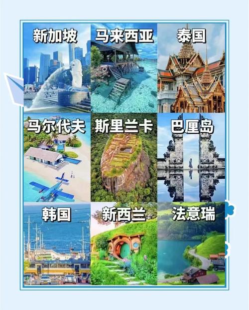 除了泰国,还有哪些性价比较高的旅游国家值得一去?