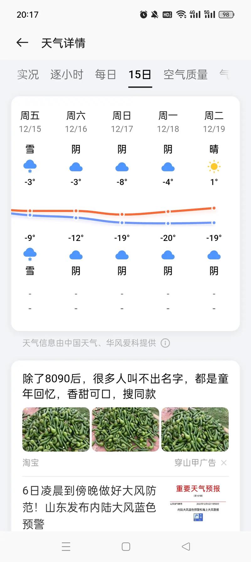 潍坊市天气预报