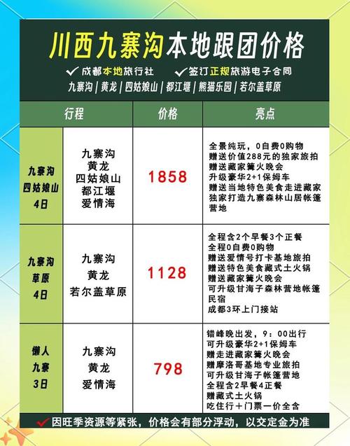 去九寨沟旅游大约要多少钱