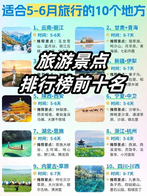 国内前十旅游景点排名