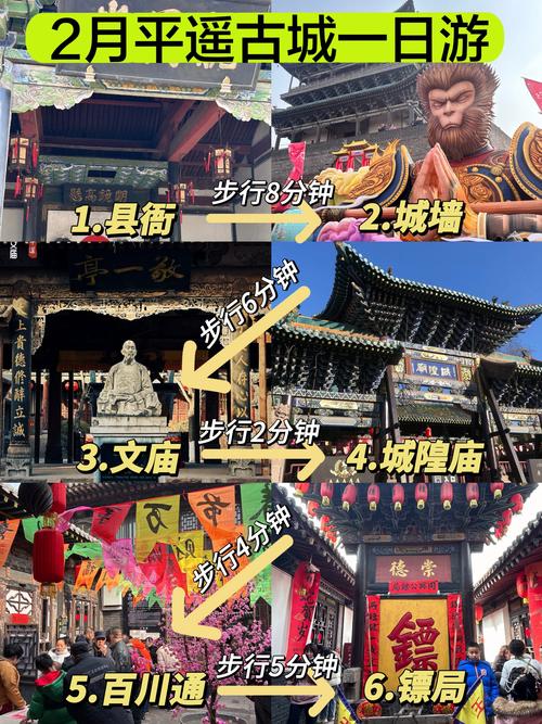 山西平遥古城旅游攻略