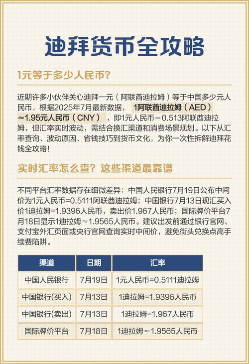 两个人去迪拜旅游大约得需要多少费用?有何攻略分享?