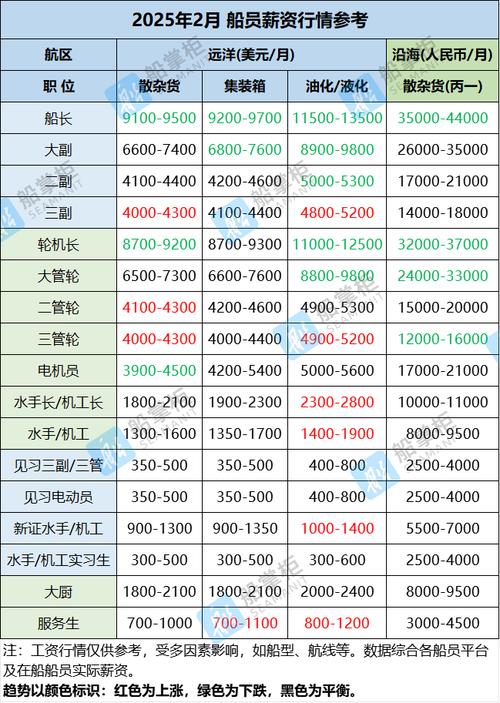 巴布亚新几内亚打工现状