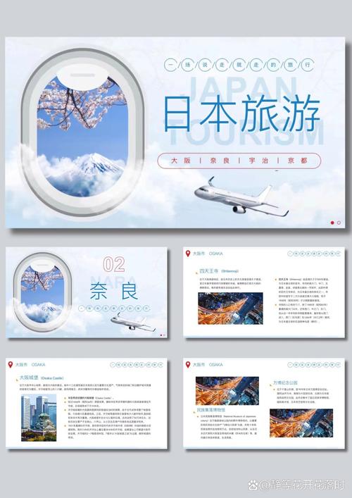 怎样做旅游攻略