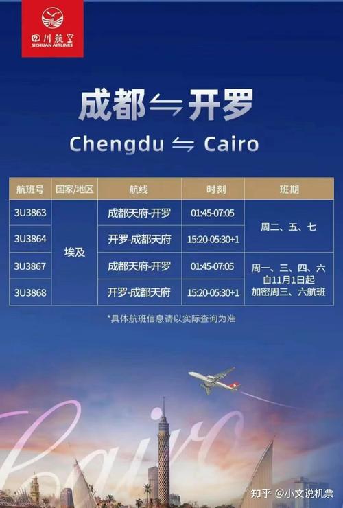 成都飞埃及经过哪些国家?