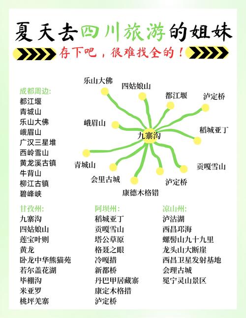 成都双流机场到埃及开罗要飞多少小时成都东到双流汽车站多少公里...