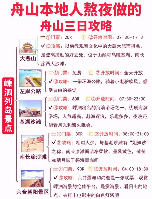 浙江舟山旅游必去前十景点