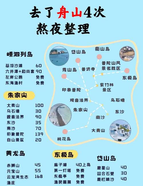 浙江舟山旅游攻略三日游,舟山三日游必玩景点和美食推荐