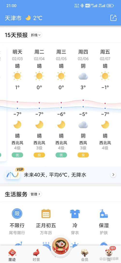 2024天津春节天气怎么样天津最新春节天气预报来了