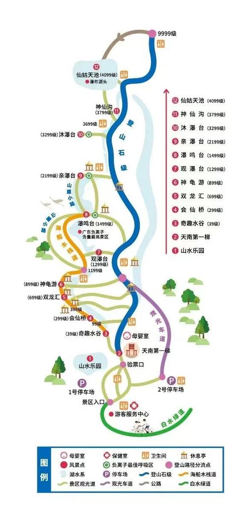 增城白水寨自驾游攻略,详细路线图及游玩攻略