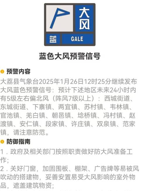 你知道大荔县天气预报吗